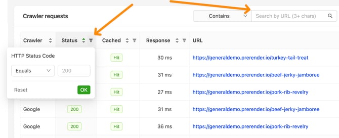 Prerender.io CDN Analytics table showing column filter for HTTP Status Code with Equals dropdown set to 200, and orange arrows pointing to the URL search box and column filter icons