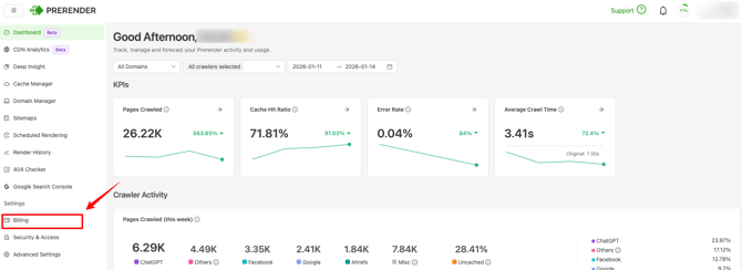 Prerender Dashboard