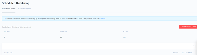 Scheduled Rendering
